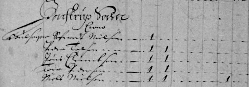 Fil:Mtl 1681 jonstorp.jpg